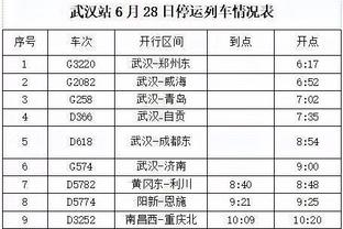 奥尼尔：95年魔术本可赢火箭夺冠 击败乔丹后我们就放松了